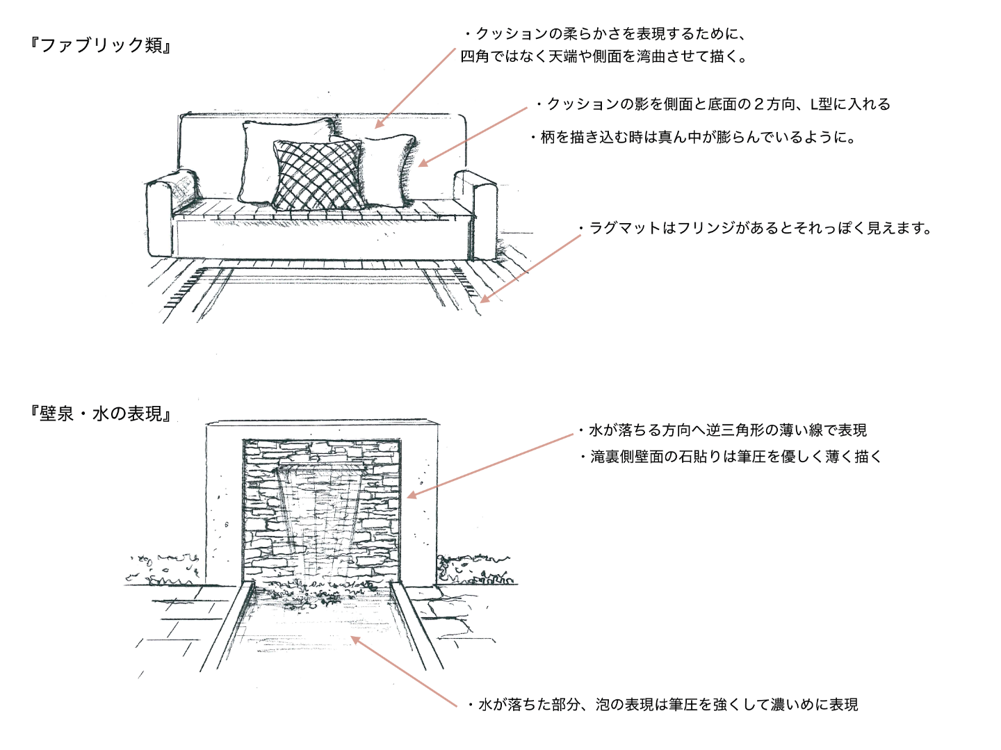 主な作品